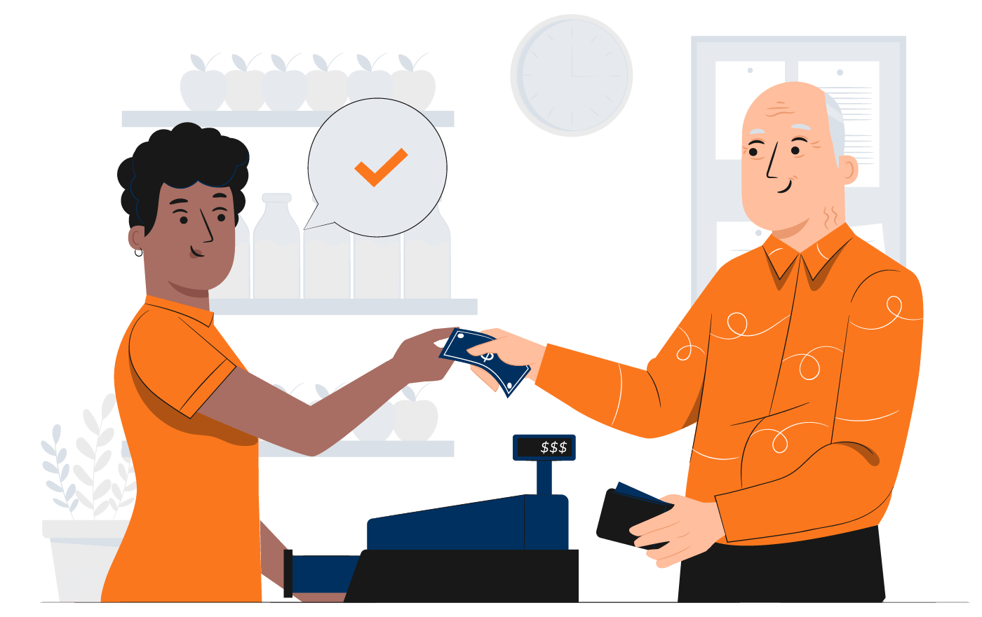 After complete your online will you make a payment using our secure online payment gateway